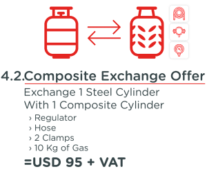 Gas Cylinder offer