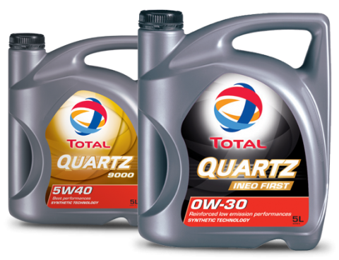 Products Total Quartz

